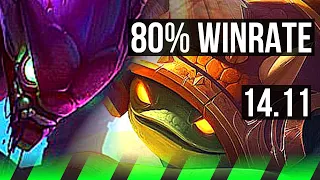 KHA'ZIX vs RAMMUS (JGL) | 80% winrate, 19/1/7, Legendary | BR Diamond | 14.11