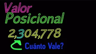 Valor posicional de los números - Problema 1 - Matematicas para principiantes - Aprende con Ame