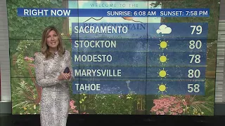 Northern California Weather | Weekend rain expected before return to warmer temperatures