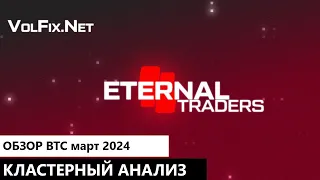 Обзор Биткоин март 2024. Куда дальше? Кластерный анализ.