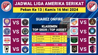 Jadwal Liga Amerika Serikat 2024 Pekan 13 - INTER MIAMI vs ORLANDO CITY - Klasemen mls 2024 Terbaru