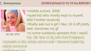 Anon Gets Accused Of R4pe - 4Chan Greentext Stories