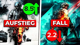 Der Aufstieg und Fall von Battlefield