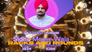 Racks And Rounds(Official Audio) Sidhu Moose Wala | Sikander Kahlon |  what's app stutas