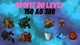 Hunts de Profit do level 150 ao 300