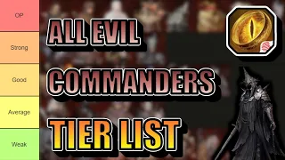 Evil Commander Tier List | LOTR - Rise to War