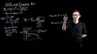 SVD and Optimal Truncation