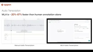 Tech Day Demo - Audio Transcription