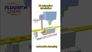 3D animation simulation automatic stamping-flourish legend