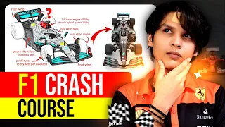 F1 Explained for Beginners | Formula 1 Crash Course