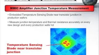 MMIC Amplifier Design Approaches