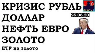 КРИЗИС - причины, Курс доллара,Курс рубля, Курс евро,Нефть,Золото,SP500,ETF  золото,РобинГуд,Серебро