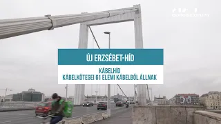 ERZSÉBET HÍD // Egy hely + Építészfórum