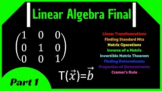 Linear Algebra Final Review (Part 1) || Transformations, Matrix Inverse, Cramer's Rule, Determinants