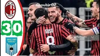 Milan Vs SPAL 3-0 Coppa Italia  15/01/2020