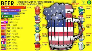 The Countries with the Highest Production of BEER in the World