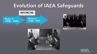 3 - Introduction to Nuclear Safeguards & Security: The Evolution of IAEA Safeguards