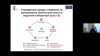 Вимоги ISO 15189:2022 до управління обладнанням в медичній лабораторії