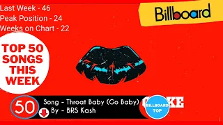 Billboard Top 50 This Week | 27 March,2021Billboard Hot 50 Songs, Billboard Top 50 Songs This Week