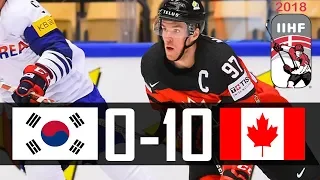 Canada vs Korea | 2018 IIHF Worlds Highlights | May. 6, 2018