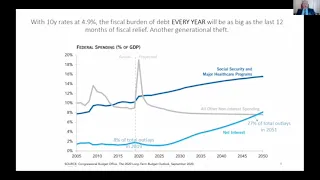 Stanley Druckenmiller on the $