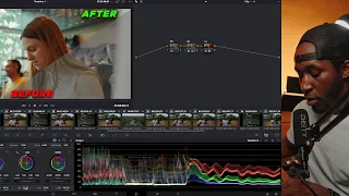 Beginners Guide To Color Grading With Phantom LUTS | Sony FX3, A7SIII, A7C, A7IV