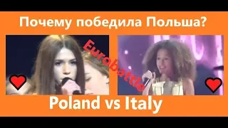 ROKSANA WĘGIEL VS  - MELISSA & MARCO Junior Eurovision 2018 (HD). Reaction. Live. Vote for favorite!