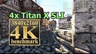 Unigine  Heaven benchmark 4K resolution - 4x Titan X SLI 4k