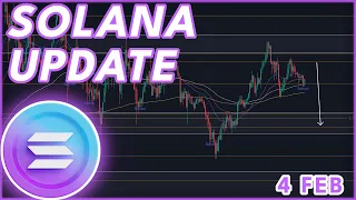 WILL SOLANA BREAKOUT SOON?🚨 | SOLANA (SOL) PRICE PREDICTION & NEWS 2024!