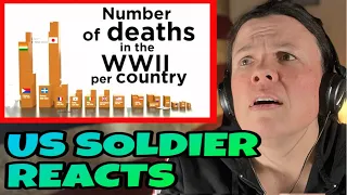 Reacts Number of Deaths in WW2 Per Country (US Soldier Reacts)