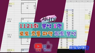 [서니TV] #1121회 분석 1편 로또 흐름 파악 주초 분석