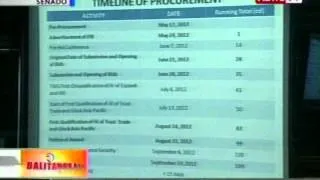 BT: Imbestigasyon ng senado kay Ex-DILG Usec. Rico Puno, nagpapatuloy Part 2