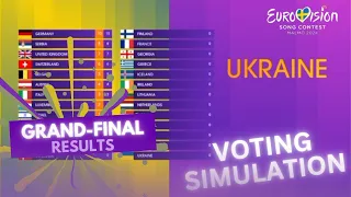 Eurovision 2024 - Grand Final {Results} VOTING SIMULATION