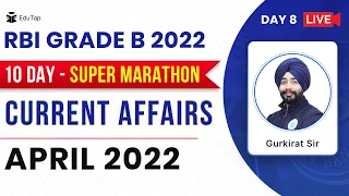 Revision for Phase 1 Current Affairs | Important MCQ of General Awareness for RBI Grade B 2022 Exam