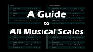 A Guide to All Musical Scales