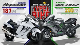 2022 Suzuki Hayabusa vs Kawasaki Ninja ZX-14R ┃Hyperbike Spec Comparison