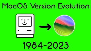 MacOS Version Evolution (1984-2023)