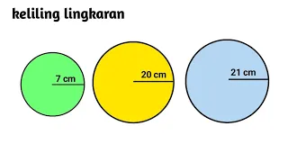 Cara Menghitung Keliling lingkaran (jari jari 7 cm,20 cm,21 cm)