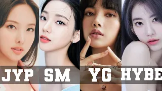KPOP Company with the MOST Plastic Surgery (which one wins?)