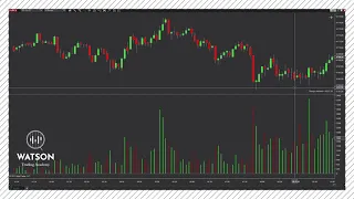 Qué es el volumen de parada | Clase de trading