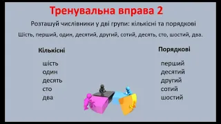 Числівник Узагальнення вивченого 4 клас