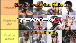 Tekken 8 Character Wishlist Tier list