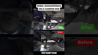 Here is what's underneath a stabilized sprinter van