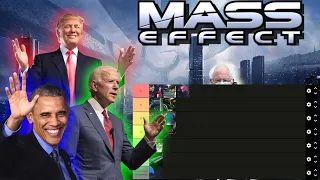 Obama, Trump, and Biden Rank The Mass Effect 1 Missions