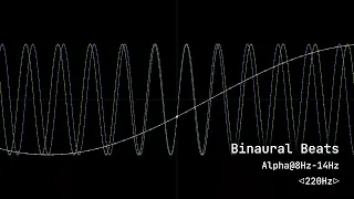 de2.Binaural Beats - Alpha Waves 8Hz to 14Hz, expanding from 220Hz 6 hours@4k60fps