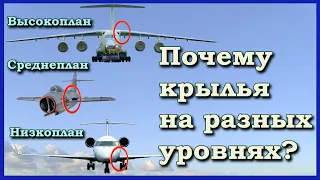 Почему крылья на разных уровнях? Высокоплан, среднеплан, и низкоплан