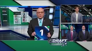 2019 NHL Draft Lottery results:  Devils win Draft Lottery, Rangers and Hawks rise  Apr 9,  2019