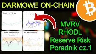 Analiza Bitcoina Dane OnChain Poznaj DARMOWE Wskaźniki 🔥 Analizuj BTC Sam 😎 On-Chain Poradnik 1/3