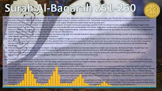 Quran Terjemah Bahasa Indonesia Surah Al-Baqarah Ayat 251 260