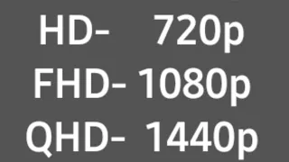 resolution knowledge 4k, 8k, vga, qvga, hd, kya hota he